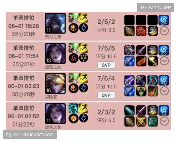 顶级辅助与ADC的配合默契度 顶级辅助与ADC的配合默契度